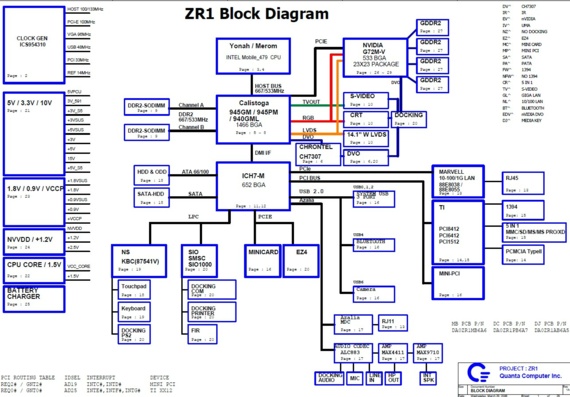 Acer Aspire 3680 - Quanta ZR1 - rev 1A - Laptop Motherboard Diagram